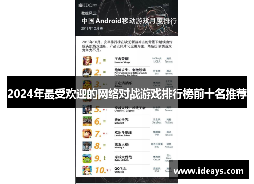 2024年最受欢迎的网络对战游戏排行榜前十名推荐